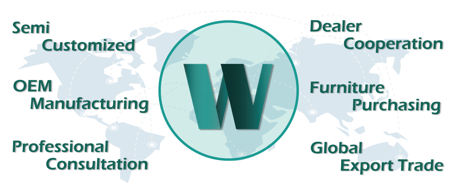 WOODEVER الشركة المصنعة للأثاث الخارجي تورد منتجات ترفيهية خارجية للشركات المصنعة العالمية B2B، بخبرة تزيد عن 15 عامًا في التصدير، وخدمة شاملة.