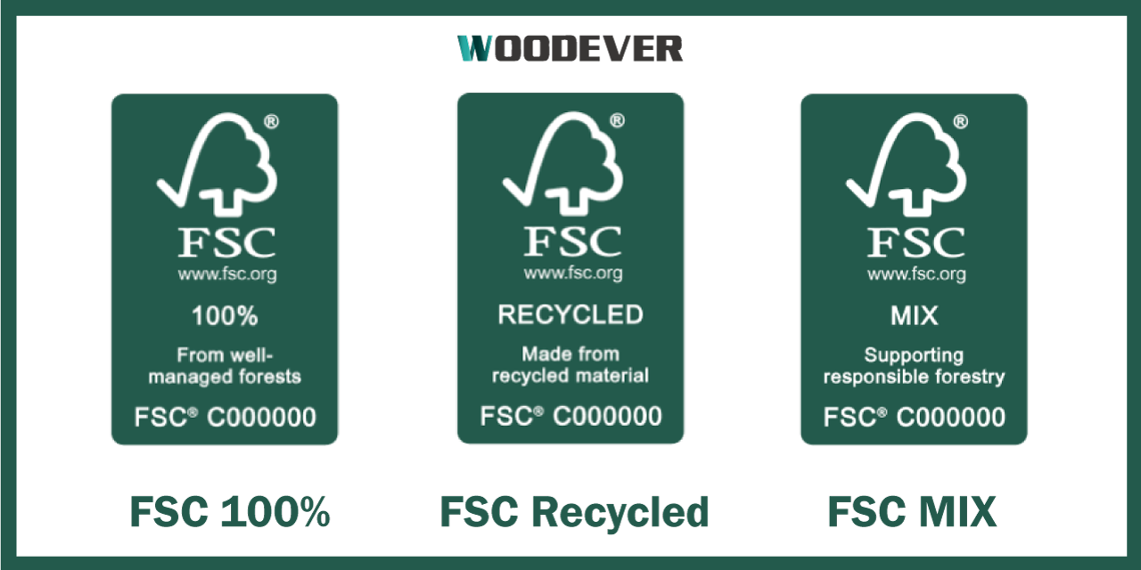 Existen tres tipos de etiquetas de declaración principal FSC, a saber, Manejo Forestal 100%, Reciclaje FSC y Híbrido FSC, que deben ser certificados según las diferentes categorías de productos.