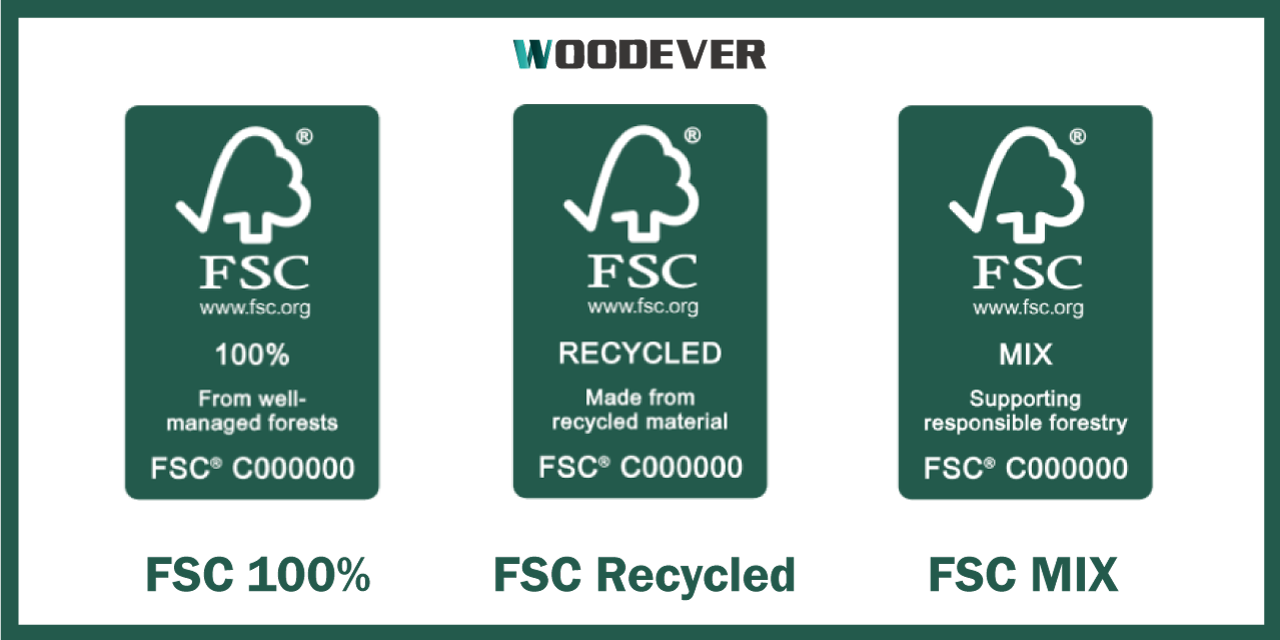 Istnieją trzy rodzaje głównych deklaracji FSC, a mianowicie Zarządzanie Lasem 100%, FSC Recycling i FSC Hybrid, które muszą być certyfikowane zgodnie z różnymi kategoriami produktów.