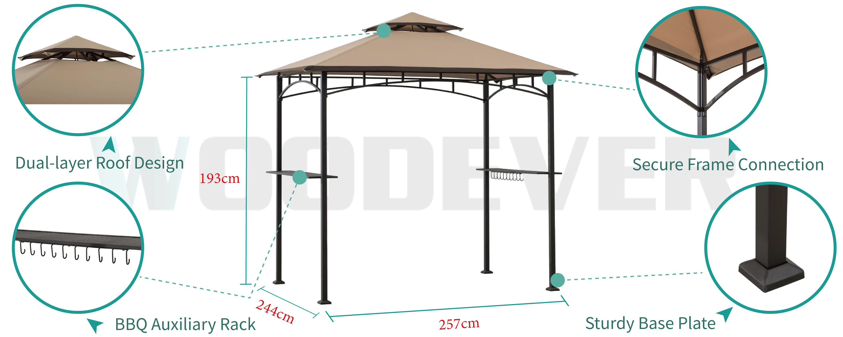 WOODEVER Utomhus grillmetallpergola med dubbel takdesign, 360 graders cirkulationsventilation, med metallhyllor och krokar för att öka utomhusanvändarupplevelsen.